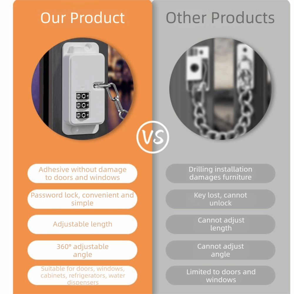 Serratura a Combinazione con C - Chain Lock Combination recensione e prezzo